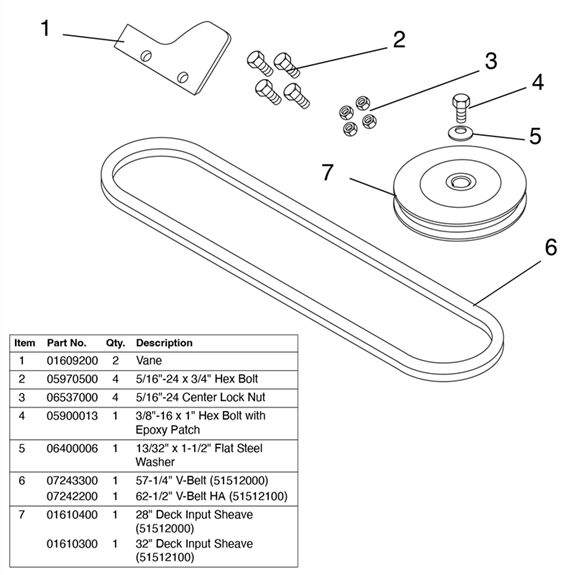 Ariens Sno-thro And Lawn Mower Belt, Pto