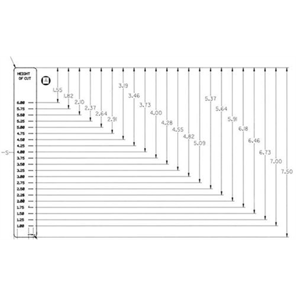 Decal, Height Of Cut