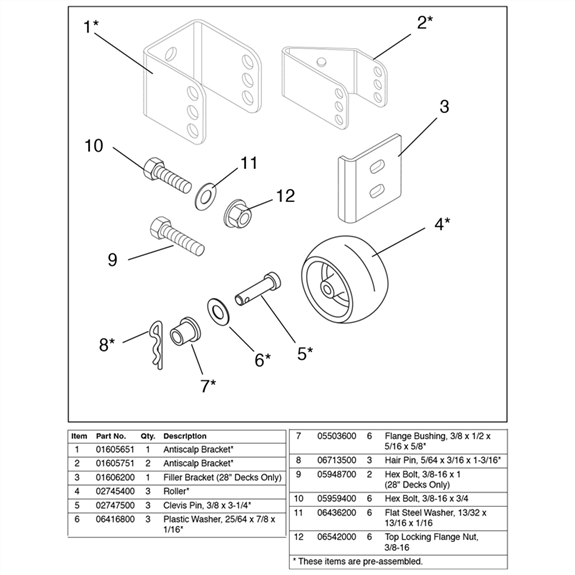 Ariens Sno-Thro and Lawn Mower Antiscalp Kit