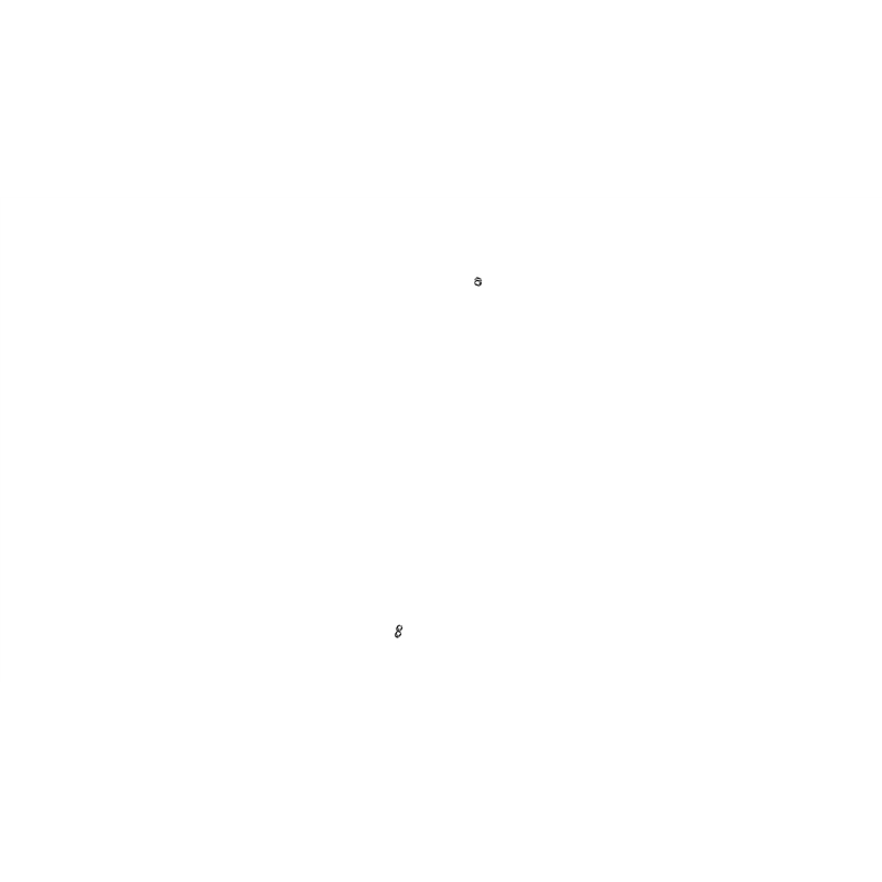 Ariens Sno-thro Cable, Chute