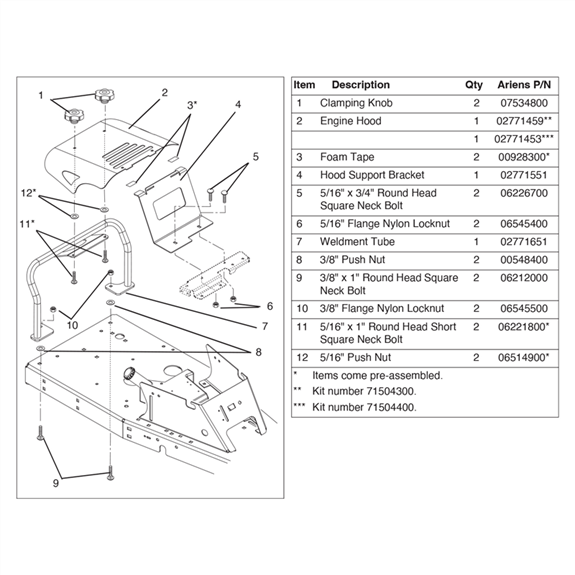 Ariens Sno-Thro and Lawn Mower Kit