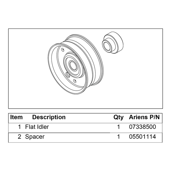 Kit, Flat Idler